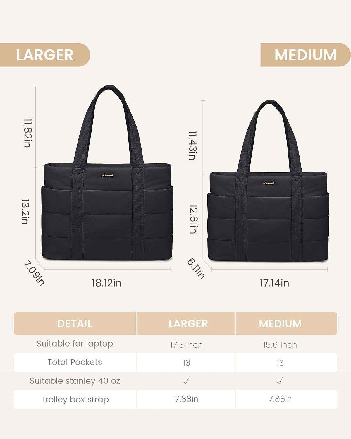 Tote Bag for Women, Large Puffer Work Tote Laptop Bag, Lightweight Travel Tote Bag with Zipper Gifts for Women 15.6 Inch - Image 7
