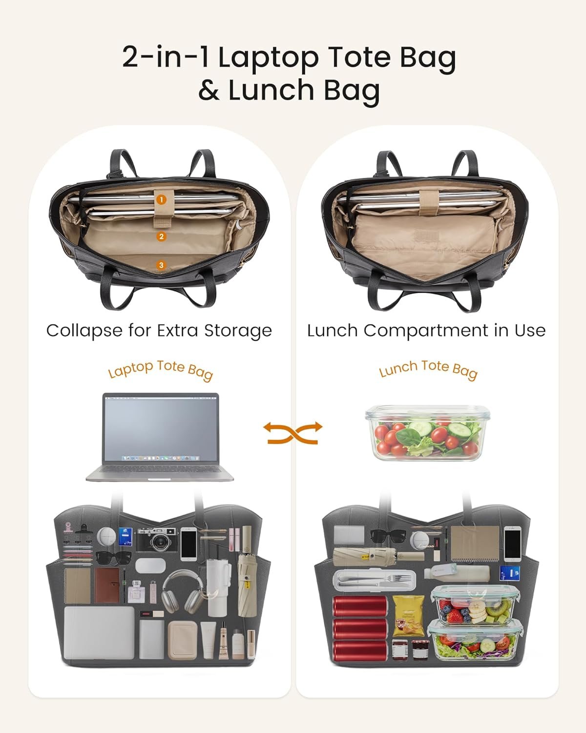 Lunch Bag for Women,2 in 1 PU Work Tote Bag with Lunch Compartment with Giant Tumbler Side Pocket, 15.6" Laptop Tote Bag with Padded Sleeve for Teacher,Nurse,College Black - Image 3