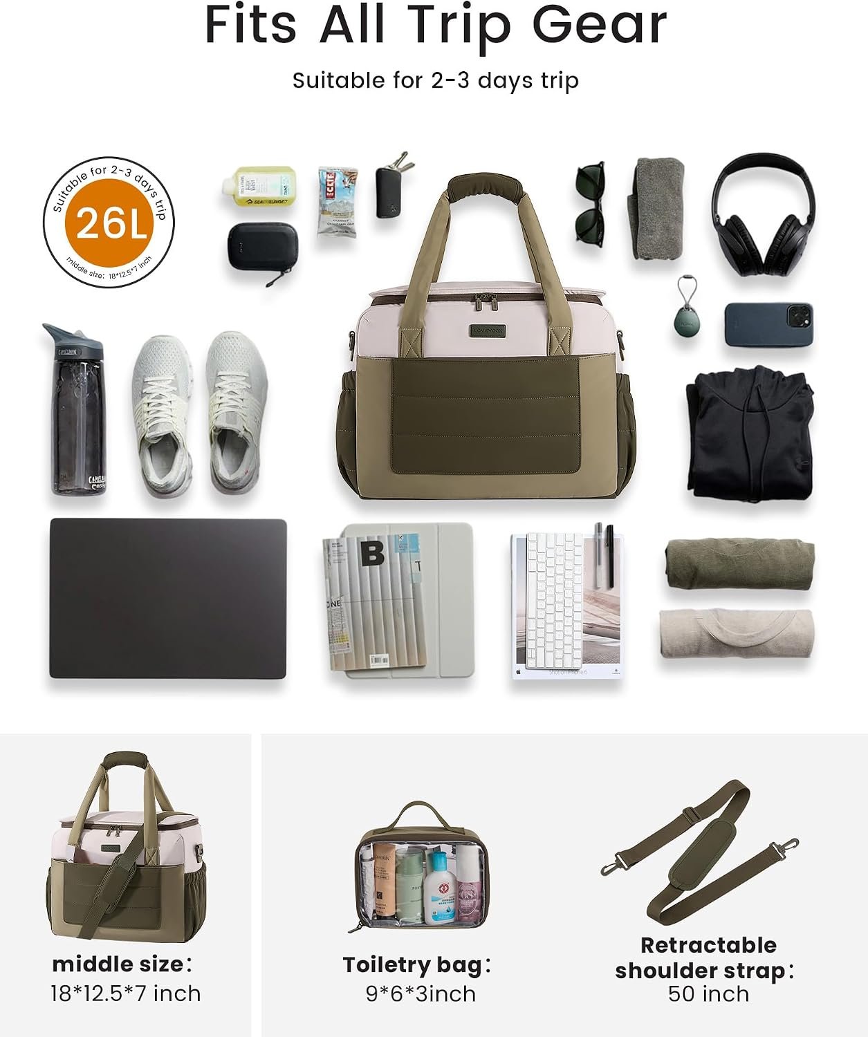 Small Gym Bag for Women & Men with Wet Pocket,26L Cute Waterproof Womens Gym Bag Travel Duffel Bags Workout Bag,Convertible Carry on Bag Overnight Bags Personal Item Travel Bag (Been Green,L) Been Green - Off-white - Image 2