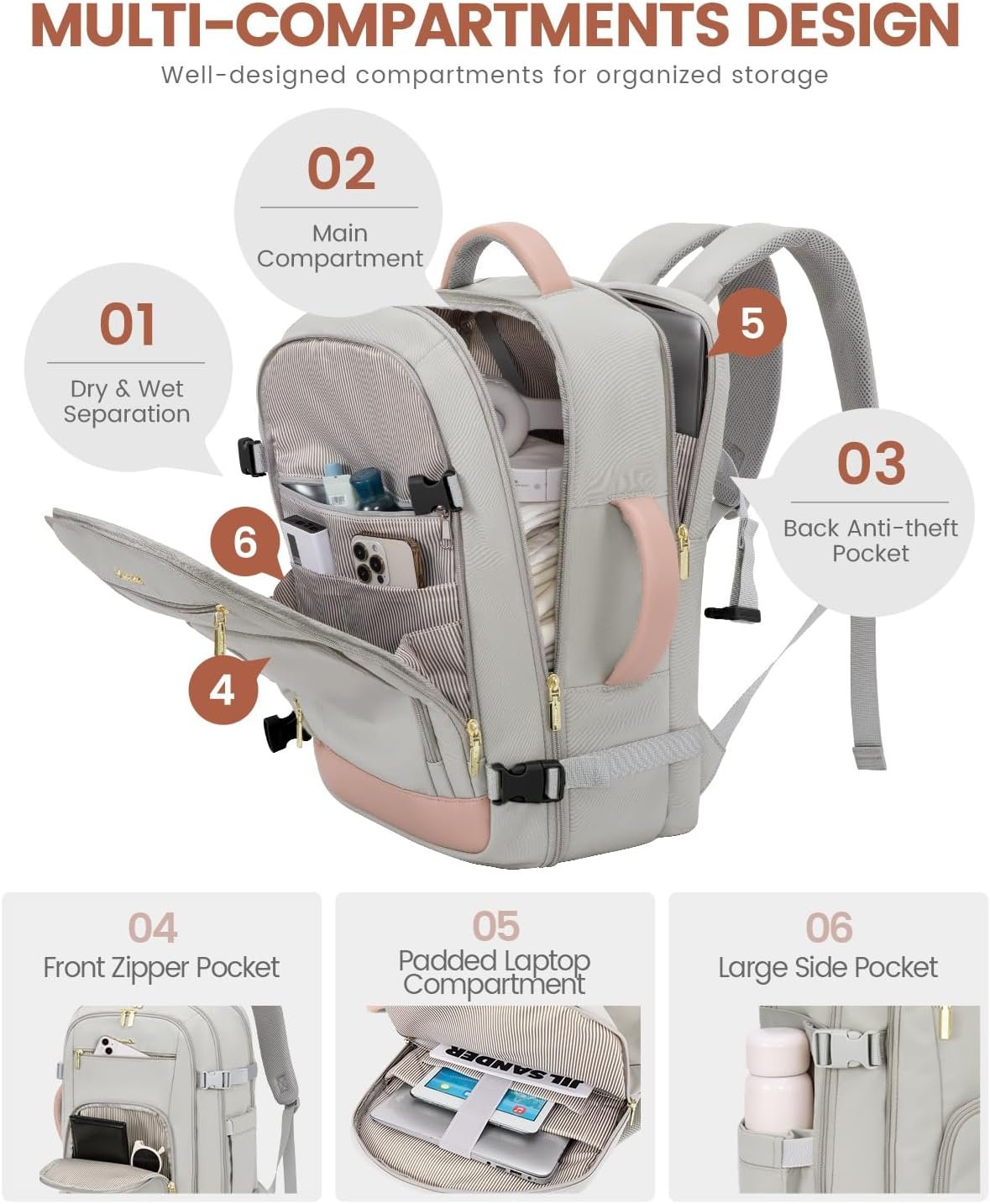 Travel Backpack For Women, 40L Carry On Backpack Flight Approved, TSA Personal Item Travel Bag Fits 17 Inch Laptop, Business Weekender Overnight Waterproof Daypack With 2 Cubes, Grey-Pink Pink-grey - Image 5