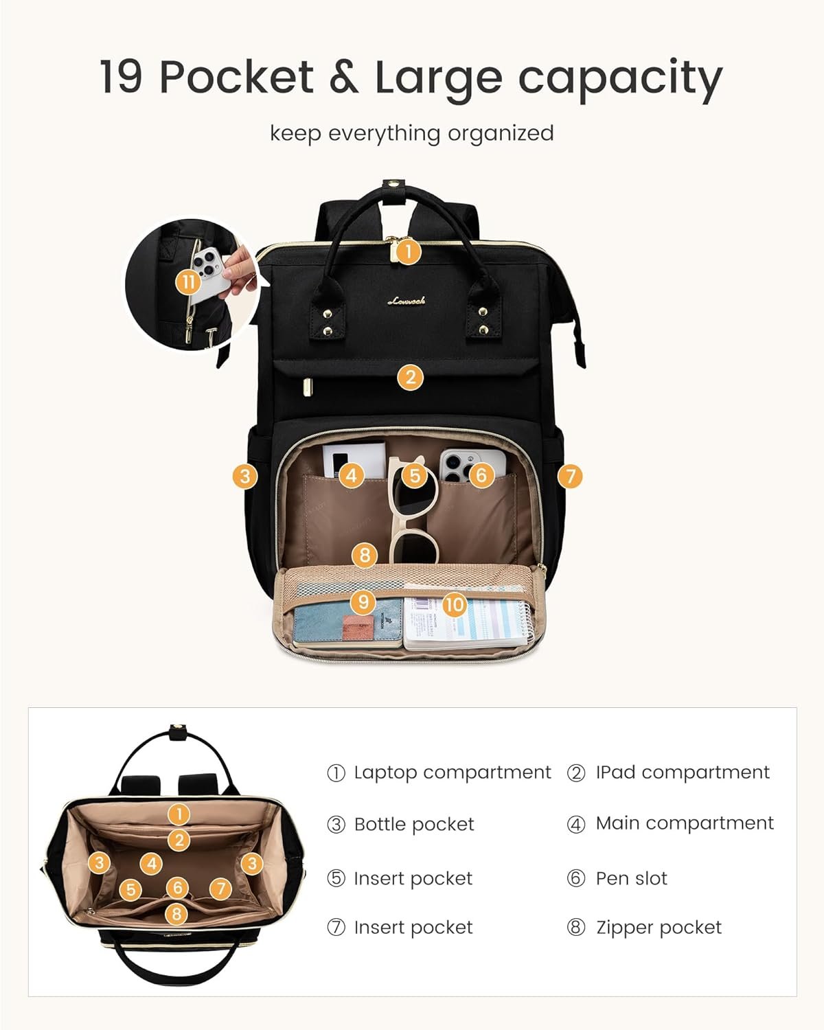 Laptop Backpack for Women with Giant Tumbler Holder Pocket,15.6 inch Waterproof Travel Backpack Purse Computer Laptop Bag,Professional Work College Nurse Teacher Backpack Casual Daypack,Black 15.6-Cup - Image 4