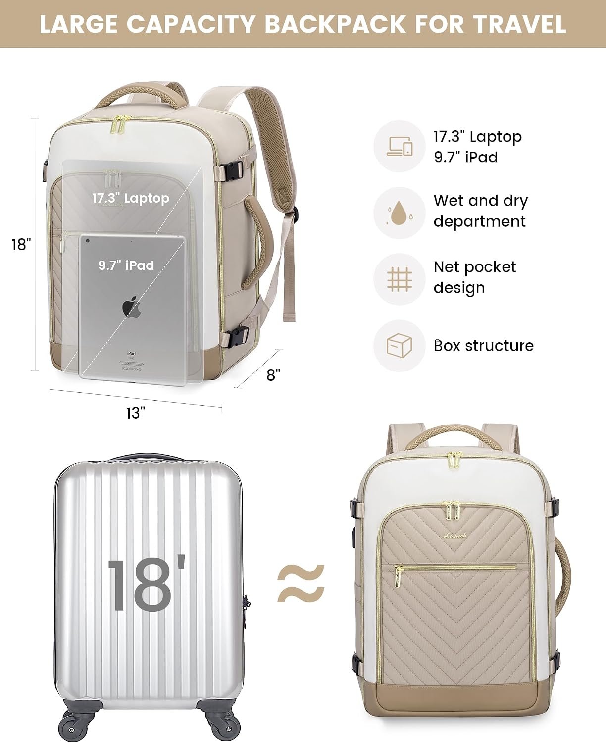 Large Travel Backpack for Women, TSA Carry on Backpack for Airplanes, 40L Personal Item Travel Bag for Women fits 17" Laptop,Waterproof Carry on Bag Airplane Approved with 3 Packing Cubes Khaki - Beige - Abricot - Image 6