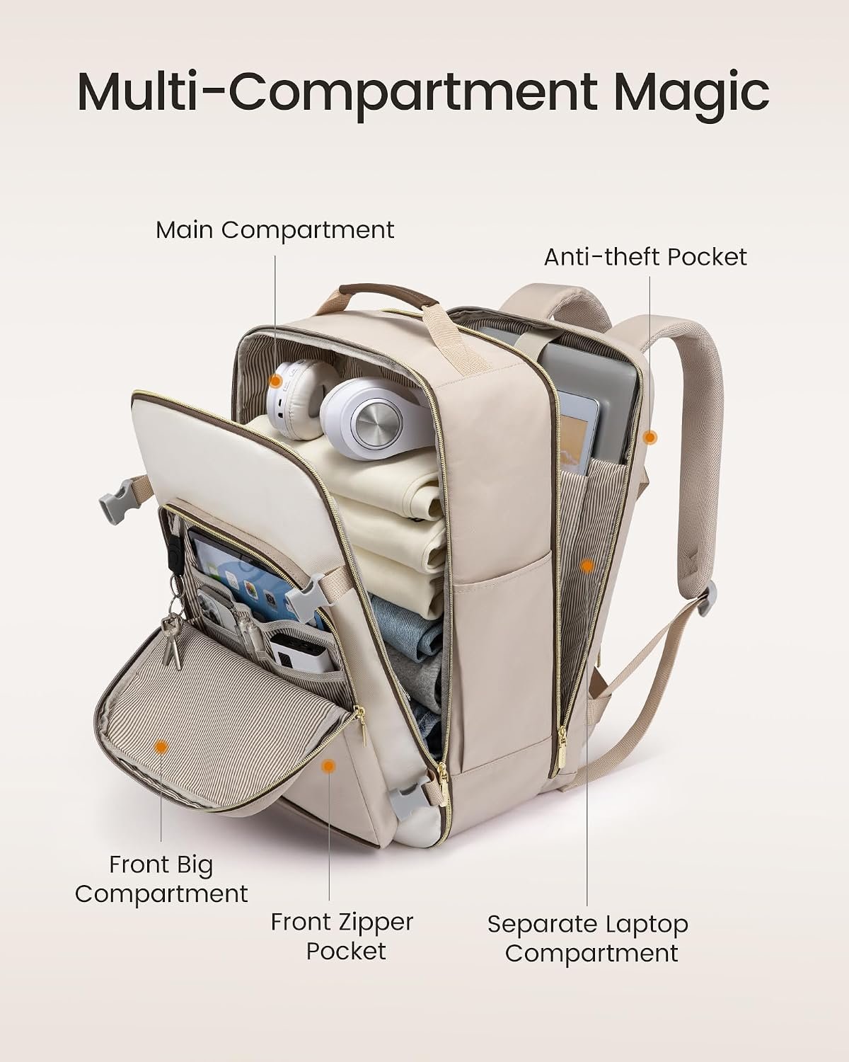 40L Travel Backpack for Women & Men, Airline Approved Carry On Luggage with 3 Packing Cubes, TSA Overnight Bags, Waterproof Personal Item Bag, Weekender Essentials Backpacks fits 17" Laptop Light Khaki-beige-coffee - Image 3