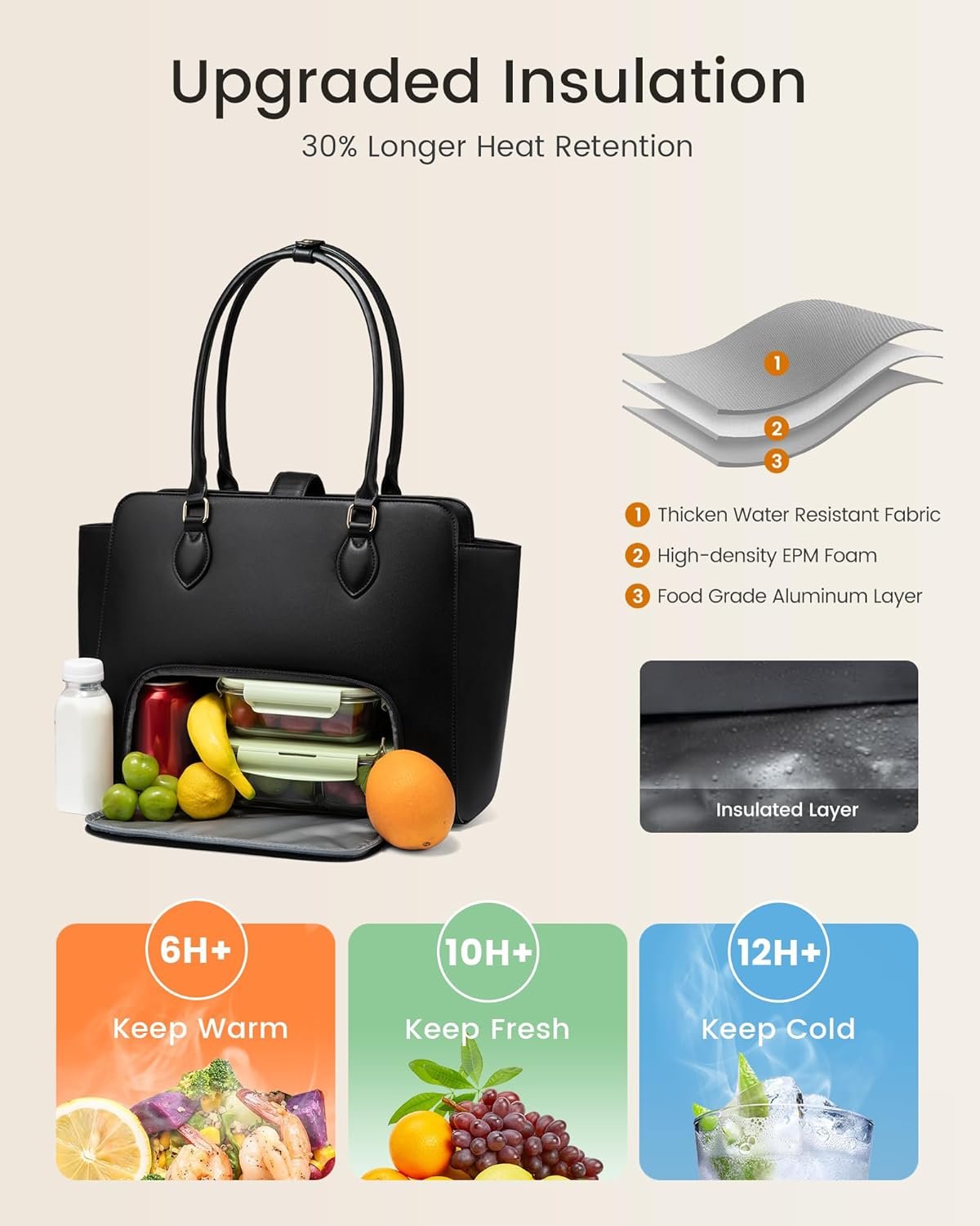 Lunch Tote Bag for Women, 2-in-1 Work Tote Bag with Lunch Compartment, Insulated Lunch Bag & 15.6 Inch Laptop Bag for Women, Ideal for Teacher, Nurse and Camping Use, Black Black-b - Image 3