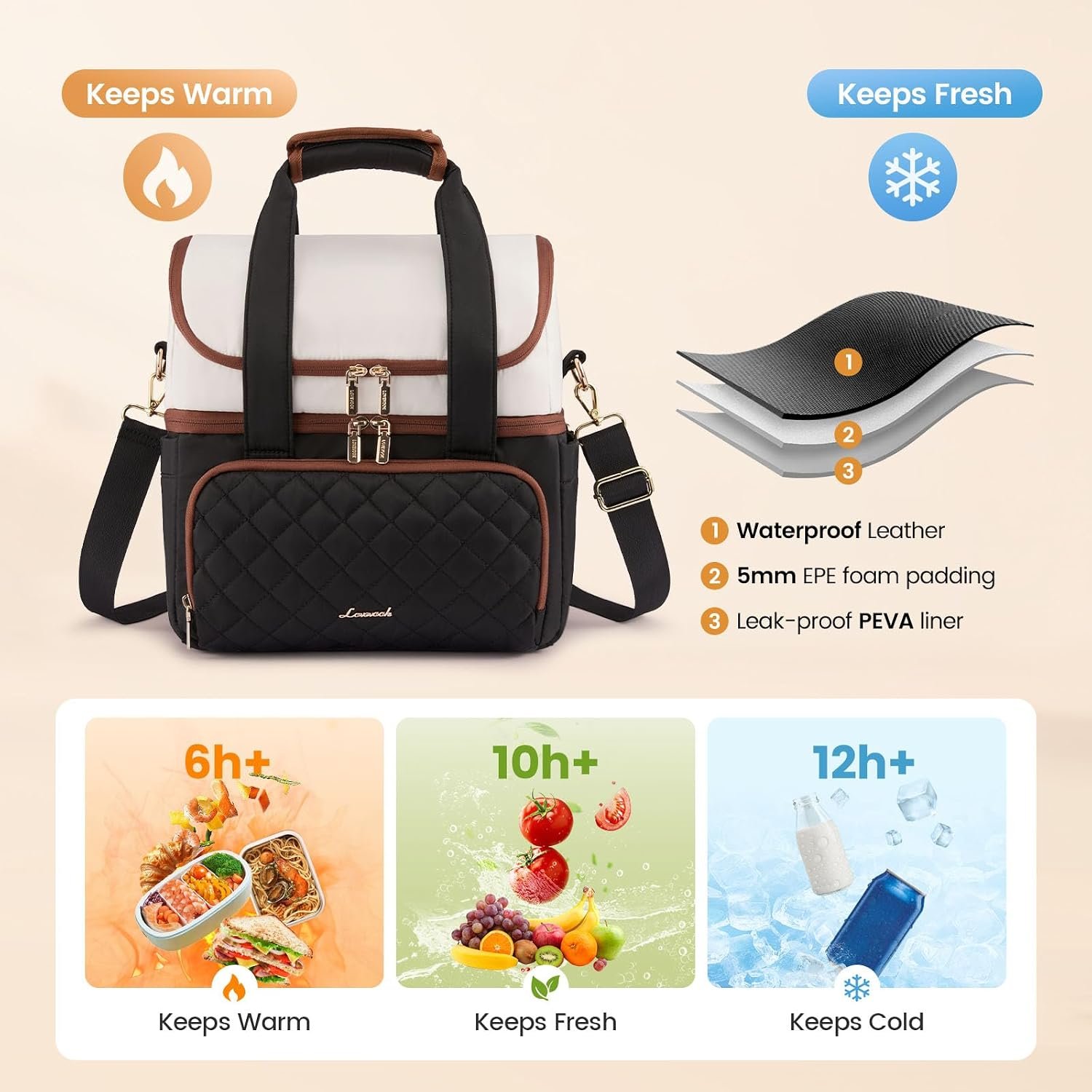 Insulated Lunch Bag for Women,Large Double Deck Adult Lunch Box,Teacher Lunch Tote Bag with Cup Holder,Leakproof Cooler Bag with Adjustable Shoulder Strap for Work Picnic Beach,Larger 15L Black with Off White with Brown - Image 3